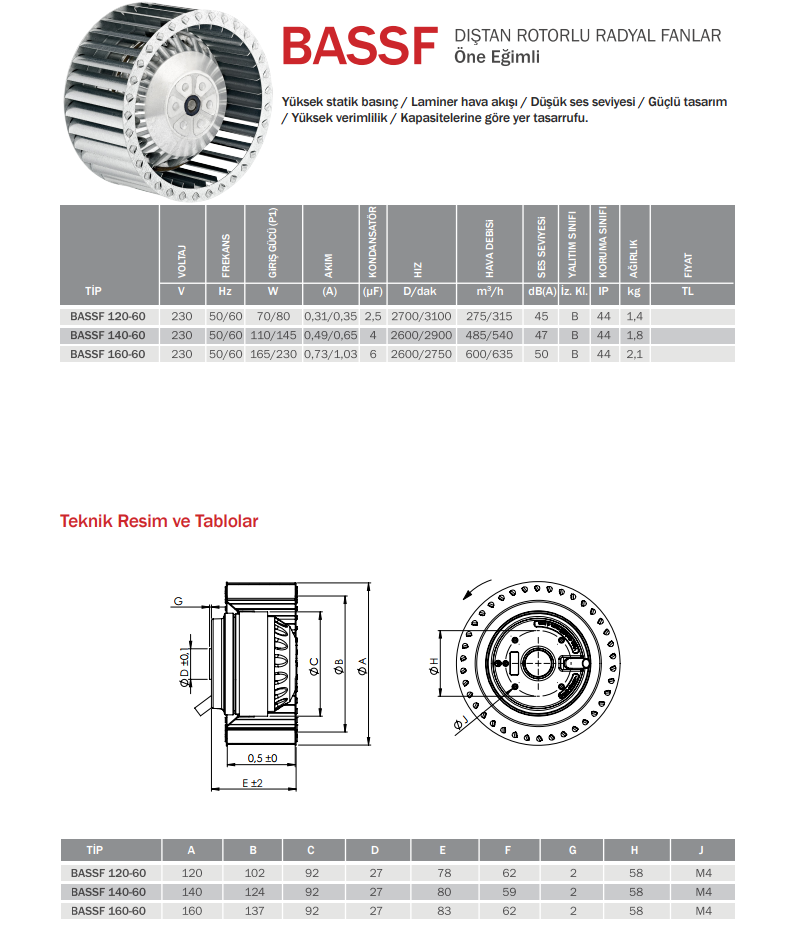 BASSF%20120-60%20DIŞTAN%20ROTORLU%20RADYAL%20FAN%20ÖNE%20EĞİMLİ