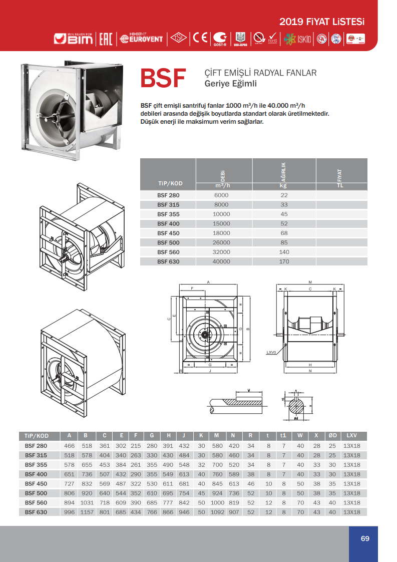 BSF%20450%20ÇİFT%20EMİŞLİ%20RADYAL%20FANLAR%20GERİYE%20EĞİMLİ